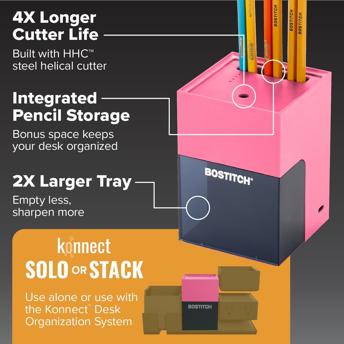 image:imageBostitch Konnect Rechargeable Battery Pencil Sharpener for KT2 Desk Organizer No2Colored Pencils BlackPink