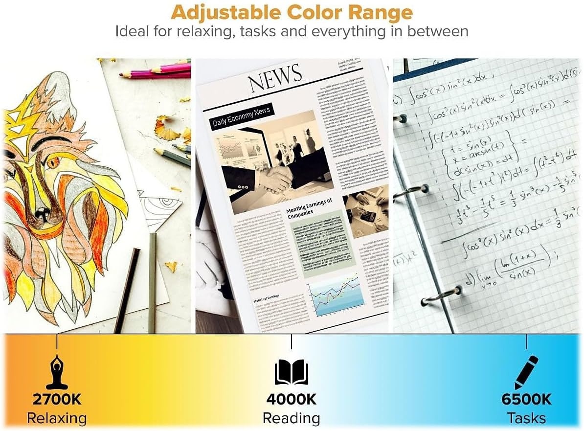 image:imageBostitch Office Dimmable LED Desk Lamp with Adjustable Color Temperature Black