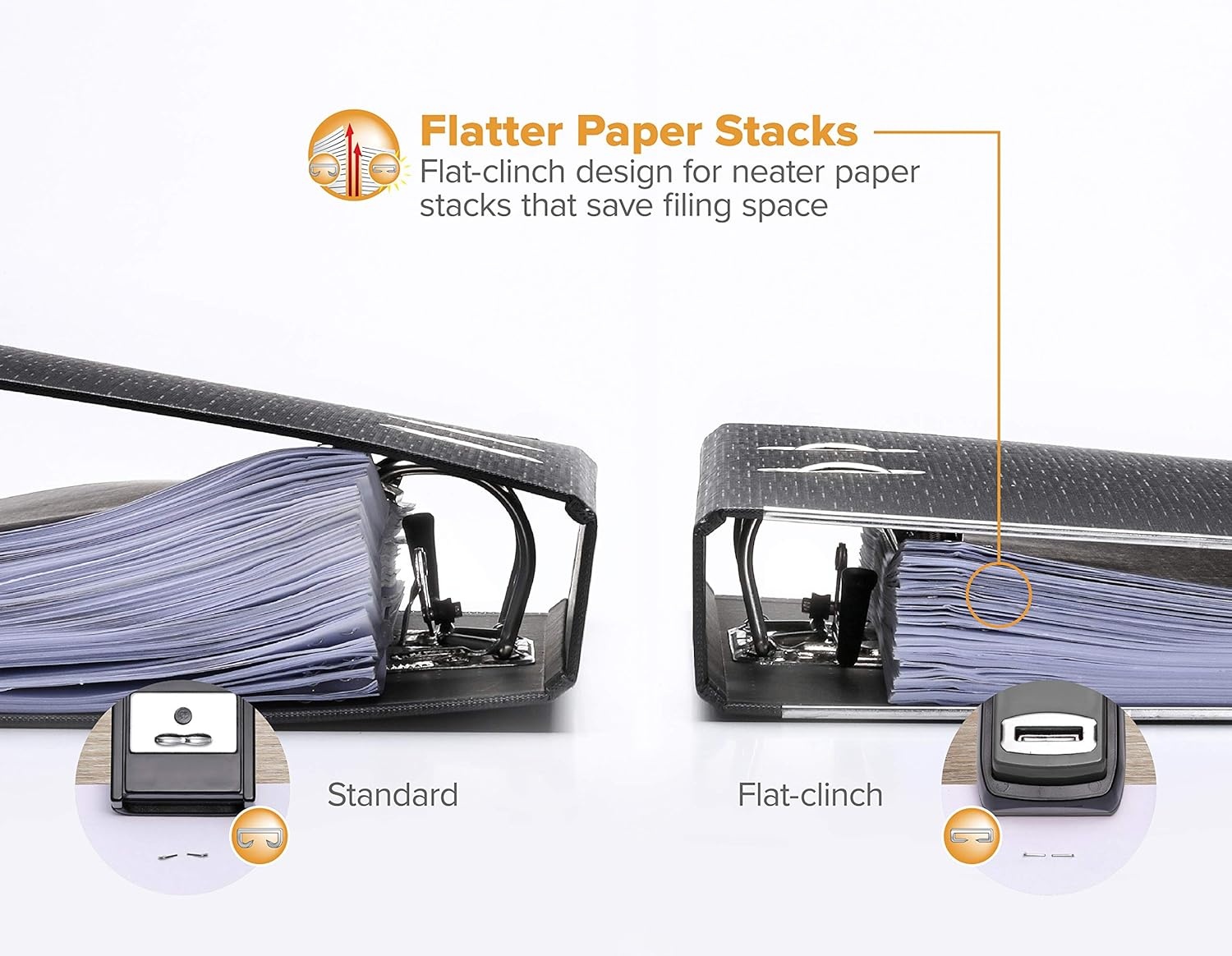 image:imageBostitch Office Heavy Duty Stapler 40 Sheet Capacity No Jam Half Strip Fits into the Palm of Your Hand For Classroom Office or Desk Black 3PackBlack Compact 3pack