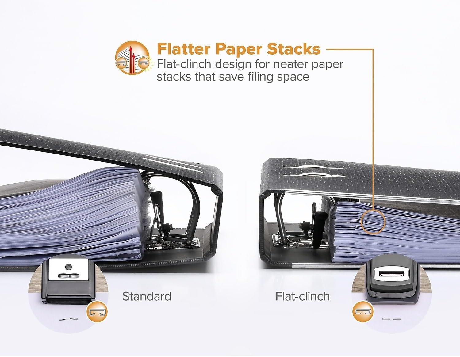 image:imageBostitch Office Heavy Duty Stapler 40 Sheet Capacity No Jam Half Strip Fits into the Palm of Your Hand For Classroom Office or Desk Black 3PackBlack