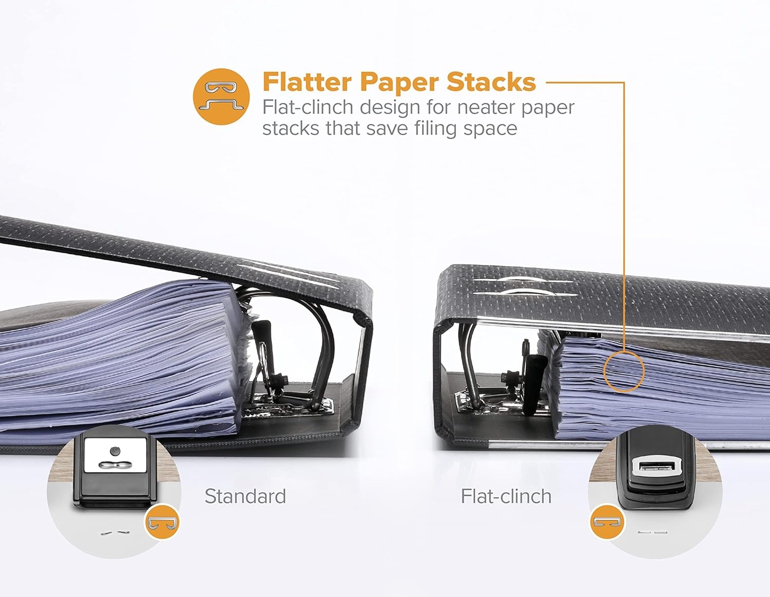 image:imageBostitch Office Heavy Duty Stapler 40 Sheet Capacity No Jam Half Strip Fits into the Palm of Your Hand For Classroom Office or Desk Black 3PackBlack