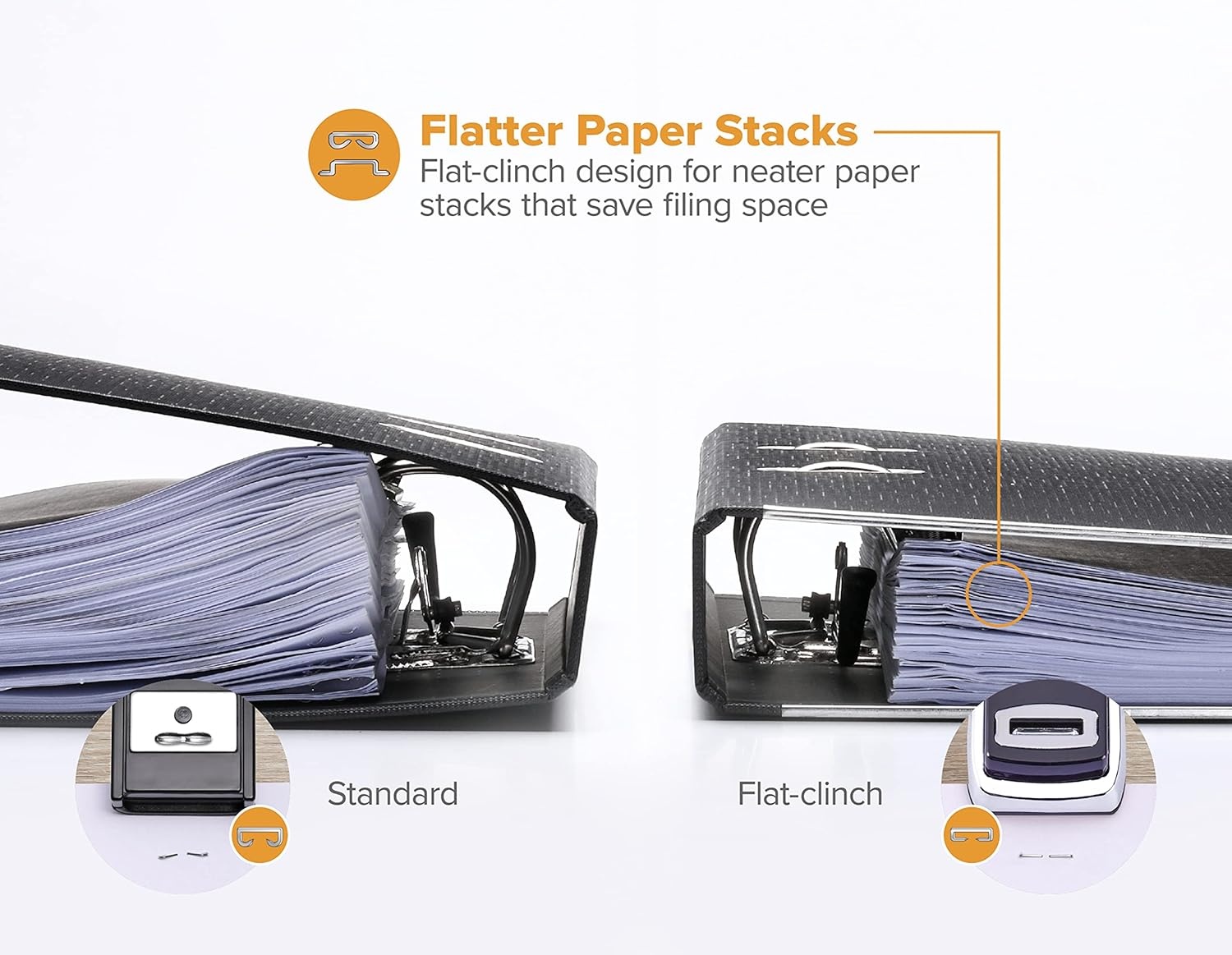 image:imageBostitch Office Heavy Duty Stapler 40 Sheet Capacity No Jam Half Strip Fits into the Palm of Your Hand For Classroom Office or Desk Black 3PackChrome
