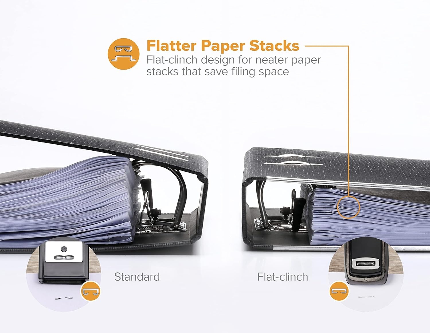 image:imageBostitch Office Heavy Duty Stapler 40 Sheet Capacity No Jam Half Strip Fits into the Palm of Your Hand For Classroom Office or Desk Black 3PackMetallic Black