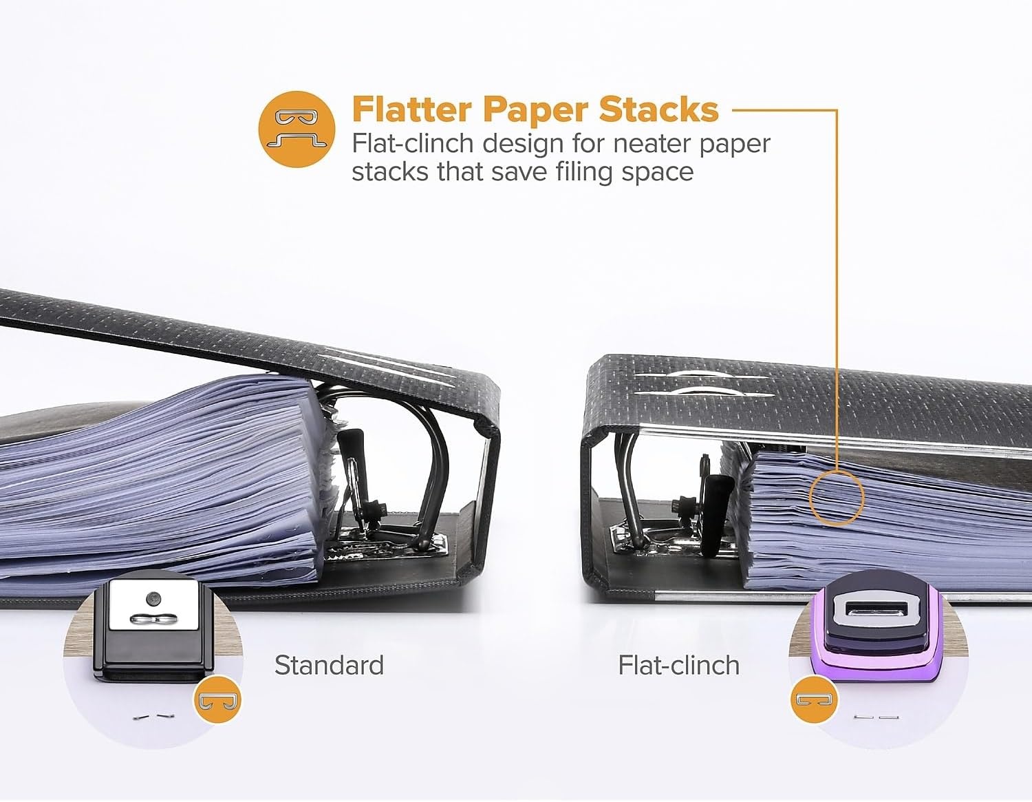 image:imageBostitch Office Heavy Duty Stapler 40 Sheet Capacity No Jam Half Strip Fits into the Palm of Your Hand For Classroom Office or Desk Black 3PackMetallic Purple